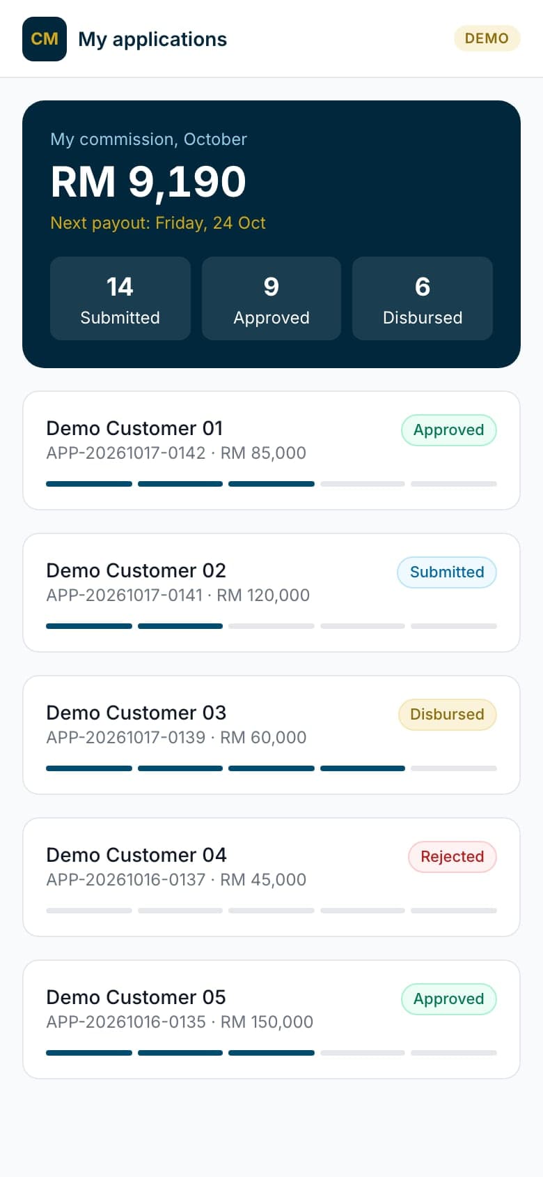 Agent's applications and commission on a phone