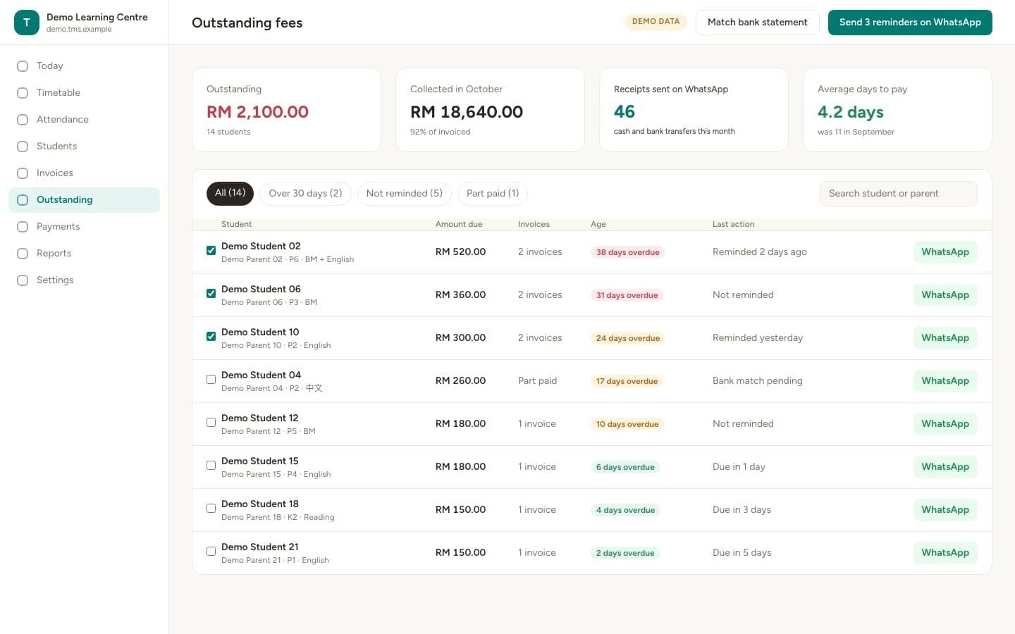 Outstanding fees with one-tap WhatsApp reminders (demo data)